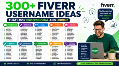 Infographic with 300+ professional and unique Fiverr username ideas for freelancers in different creative fields.